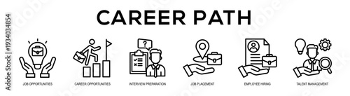 Career Path web banner illustration concept