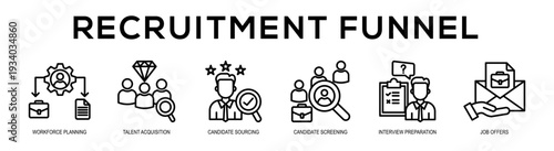 Recruitment Funnel web banner illustration concept