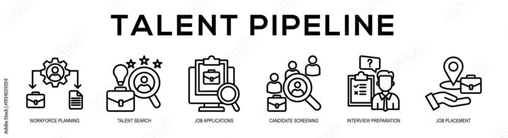Fototapeta premium Talent Pipeline web banner illustration concept