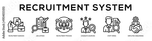 Recruitment System web banner illustration concept