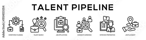 Talent Pipeline web banner illustration concept