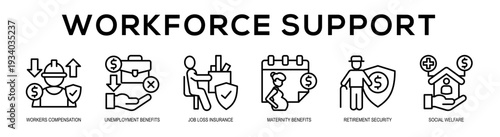 Workforce Support web banner illustration concept