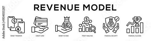 Revenue Model web banner illustration concept