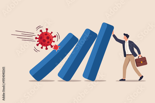 Business Impact and Risk Control