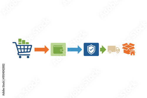 E-commerce process illustration in flat design with blue and green colors on white background for online shopping