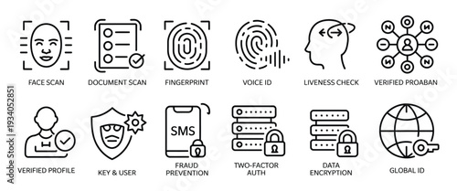 black line icon set for identity verification illustrating biometrics data encryption fraud prevention two-factor authentication and secure user access.