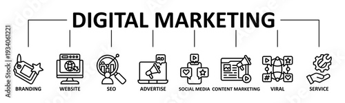 Digital Marketing banner web icon vector line style illustration concept with icon of digital marketing, branding, website, seo, advertise, content, viral
