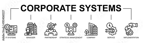 Corporate Systems banner web icon vector line style illustration concept with icon of corporate systems, company, manager, partnership, organization