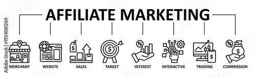 Affiliate Marketing banner web icon vector line style illustration concept with icon oaffiliate marketing, merchant, website, sales, target, trading
