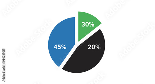 A Circular Chart Displaying Percentages Representing Proportions and Statistical Data Visualization