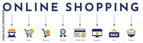Online shopping concept vector banner. E-commerce infographic with flat icons for retail, order, delivery, payment, and sale. For web design, business, and digital marketing. Perfect for website heade