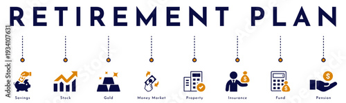Retirement plan concept vector banner. Infographic with flat icons for financial planning, investment, and savings. Includes stock, fund, pension, gold, and insurance symbols.