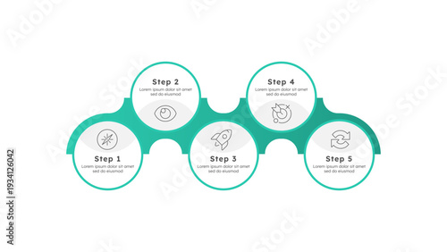 Business development strategy green circle horizontal timeline infographic 5 steps. Effective startup launching. Upgrading company. Editable thin line icons diagram process. Lexend font used