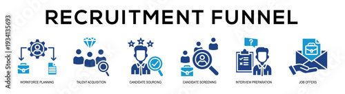 Glyphcolor - Recruitment Funnel web banner vector illustration concept