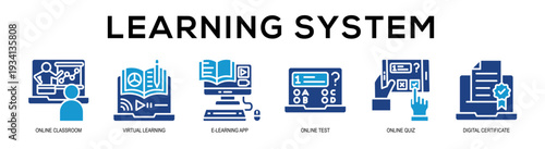 Glyphcolor - Learning System web banner vector illustration concept