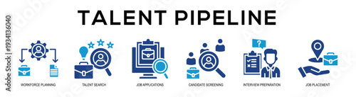 Glyphcolor - Talent Pipeline web banner vector illustration concept