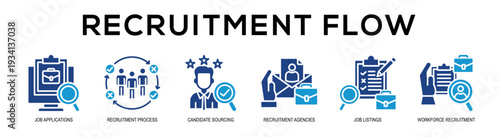 Glyphcolor - Recruitment Flow web banner vector illustration concept