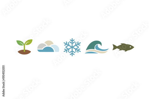A horizontal row of five minimalist nature icons on a black background, featuring a green sprout, grey clouds, a blue snowflake, a turquoise ocean wave, and a green fish.