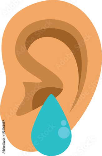 Human ear with a blue droplet representing health care and ear cleaning