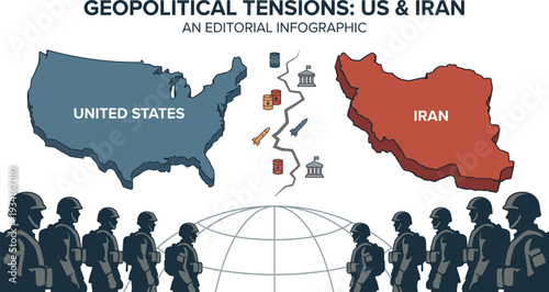 Flat vector illustration of US and Iran geopolitical tensions infographic, symbolizing conflict, military, economy, diplomacy, global impact, division