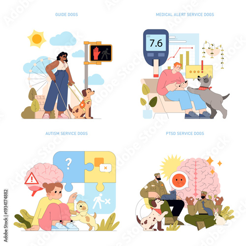 Service Dogs Supporting Individuals in Various Scenarios