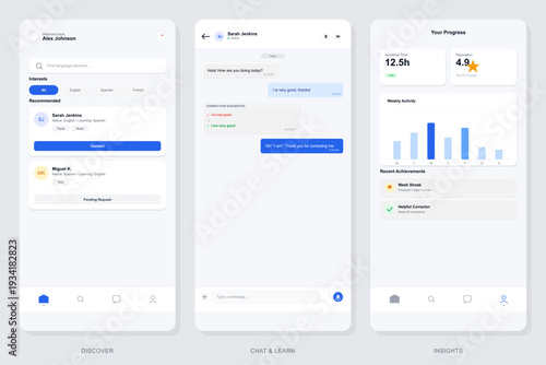 A mobile app interface for language exchange featuring a discovery page for partners, a chat screen with grammar corrections, and a dashboard for tracking learning progress.