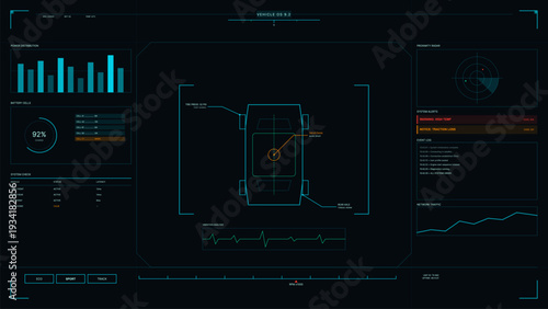A futuristic vehicle operating system interface displays real-time data including battery levels, system alerts, radar, and a top-down car schematic on a dark digital dashboard.