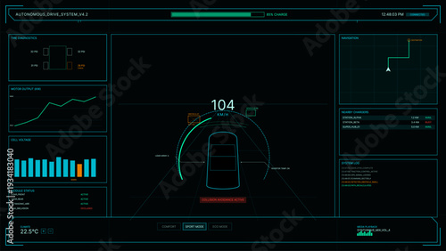 A futuristic digital dashboard for an autonomous driving system displays vehicle diagnostics, speed, navigation, and system logs on a dark interface with cyan and orange accents.