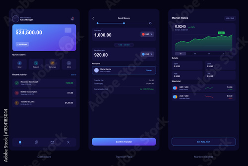 Three mobile app interface screens displaying a personal finance dashboard, a currency transfer flow, and market rate analytics with charts and currency pairs in a dark theme layout.