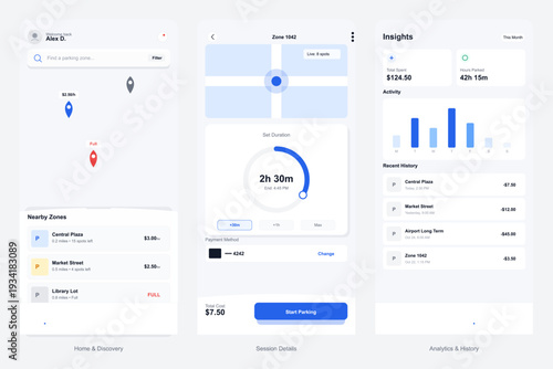 A set of three mobile user interface screens for a parking app featuring a location map, session duration timer, and a detailed analytics dashboard with spending insights.