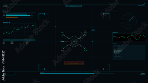 A futuristic digital heads up display interface showing drone telemetry data, power distribution levels, frequency analysis graphs, and a local radar scan on a dark background.