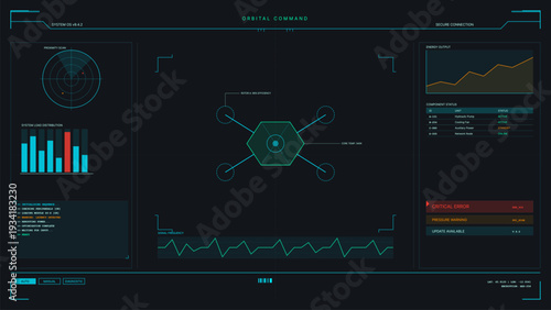 A futuristic digital interface for orbital command featuring a central drone schematic, radar scan, system load charts, energy output graphs, and critical error status alerts.