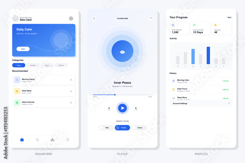 A set of three mobile application user interface screens for a meditation and mindfulness app featuring a dashboard, audio player, and progress insights with charts and statistics.