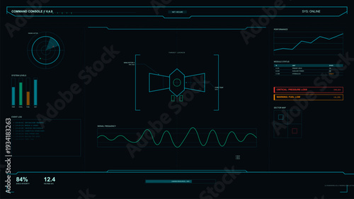 A futuristic digital command console display featuring a target tracking system, radar, signal frequency waves, system status bars, and critical warning alerts on a dark background.