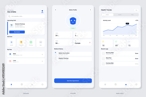 A set of three mobile application user interface screens for a pet health management system, featuring a dashboard, pet profile details, and health activity tracking insights.