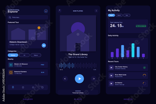 Three mobile application screens showing a dark mode user interface for an audio tour guide app, featuring discovery, media player, and user activity analytics dashboards.