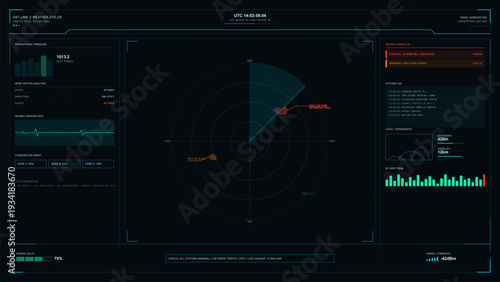 A futuristic digital dashboard displays weather monitoring data, including a central radar, atmospheric pressure graphs, active storm alerts, and various system diagnostics on a dark screen.