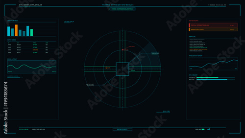 This high-tech user interface displays real-time traffic data for a smart city grid, including density metrics, active nodes, system alerts, and a central radar map visualization.