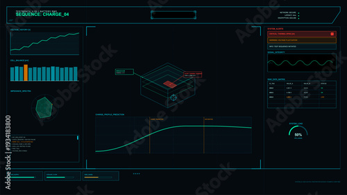 A futuristic digital dashboard displays battery research and development data with graphs, wireframe models, and system alerts on a dark interface for monitoring charging sequences.