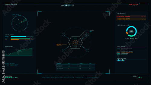 This high-tech digital dashboard displays real-time telemetry, system alerts, and resource allocation for a remote unit, featuring a sleek sci-fi aesthetic with cyan accents.