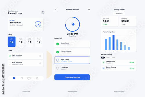 A mobile application interface for managing children's daily routines, featuring a dashboard, bedtime routine tracker, and activity reports with points and allowance tracking.