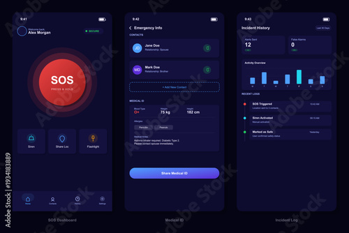 A set of three mobile app interface screens featuring an emergency SOS button, medical identification information, and incident history logs in a modern dark mode aesthetic.