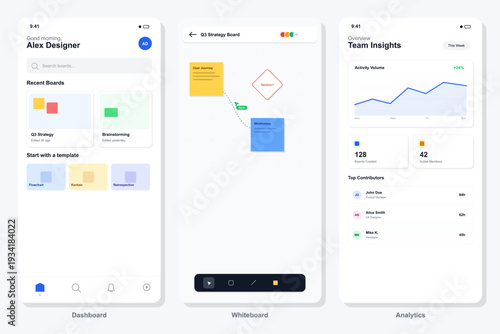Three mobile app interface designs showing a user dashboard, a digital whiteboard with a flowchart, and an analytics screen with activity charts and a list of top team contributors.