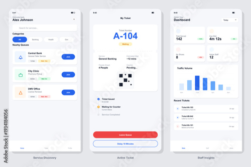 A mobile application interface design for queue management featuring service discovery, active ticket tracking with status updates, and a staff dashboard with analytics.
