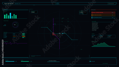 A futuristic digital dashboard for transit operations displays live data including station metrics, system alerts, and a radar map for monitoring urban transportation networks.