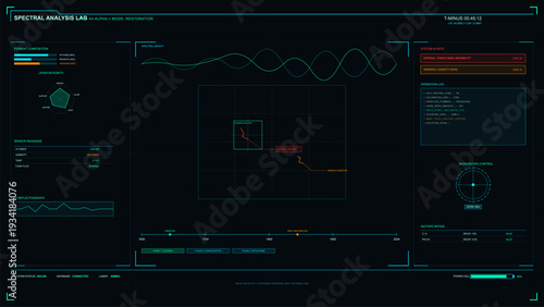 This high-tech digital dashboard displays spectral analysis data for art restoration, featuring pigment charts, sensor readings, and a scanning grid on a dark background.