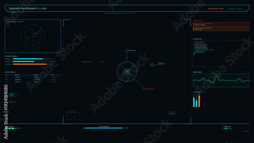 This digital dashboard shows a sandbox environment with various monitoring tools including network topology, system logs, and threat alerts. It uses a dark theme with cyan and red accents.