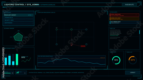 A futuristic lighting control system administrator dashboard featuring a floor plan visualization, system alerts, real-time power consumption graphs, and occupancy sensor data.
