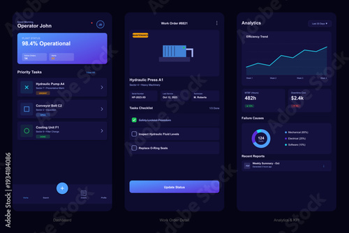 A set of three mobile application screens displaying an industrial dashboard with plant status, work order details for machinery maintenance, and data analytics for operational efficiency.