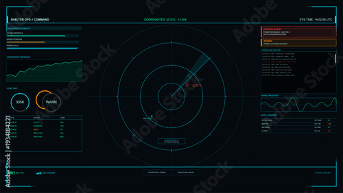 A futuristic digital command center interface displays radar tracking, resource telemetry, and critical alerts on a dark screen with cyan and orange data visualizations.
